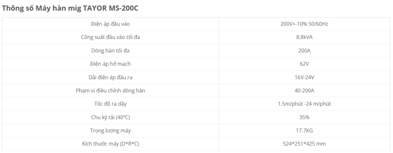 Thông số kỹ thuật của máy hàn Mig Tayor MS-200C