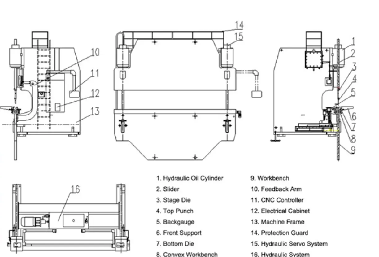 Cấu tạo máy chấn tôn mini