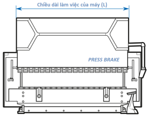 Các yếu tố ảnh hưởng đến độ chính xác chấn inox Các yếu tố ảnh hưởng đến độ chính xác chấn inox