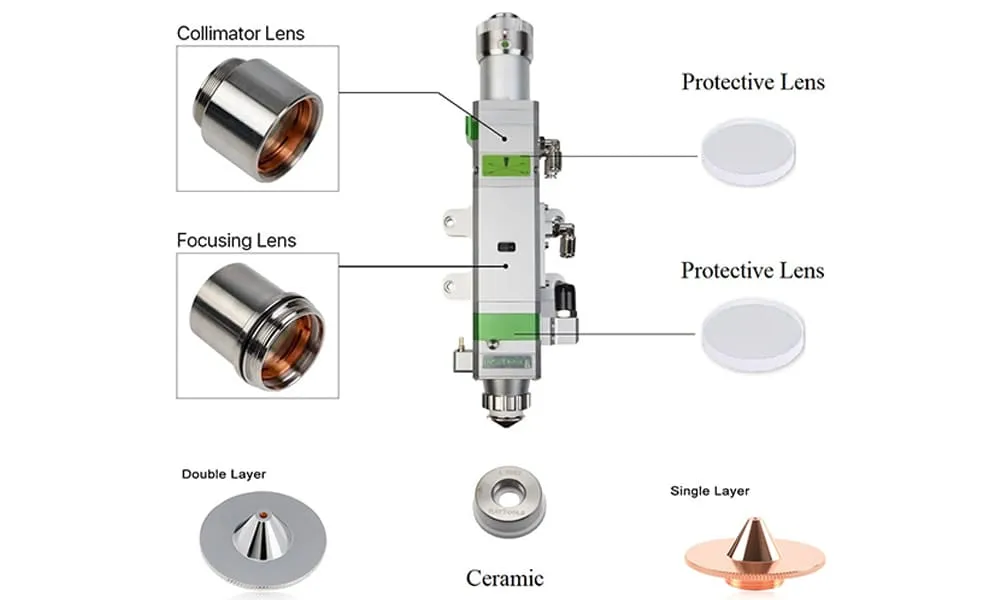 Cấu tạo đầu cắt laser fiber quyết định độ chính xác và độ ổn định khi cắt công suất cao