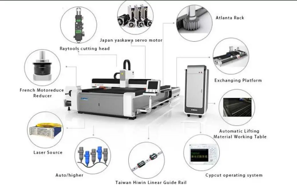 Cấu tạo Nguồn, bộ điều khiển... của máy cắt laser fiber mini
