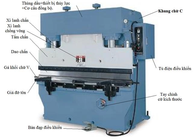 Máy chấn máng xối với cấu hình cơ bản
