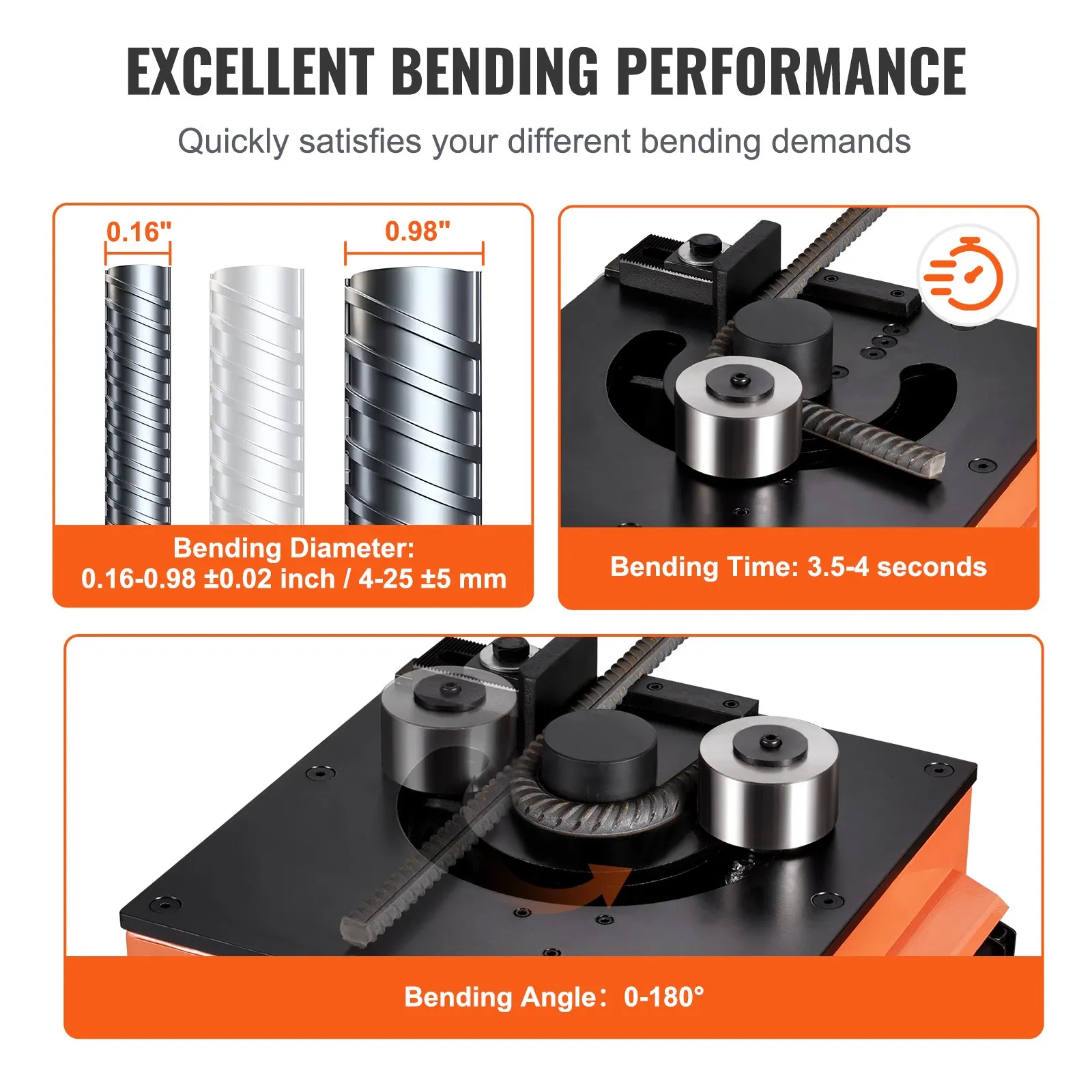 Quy trình máy cắt uốn sắt thủy lực