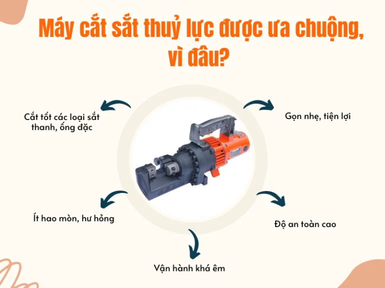 Máy cắt uốn sắt thủy lực giá rẻ có nên mua? Bảng giá mới nhất 2026
