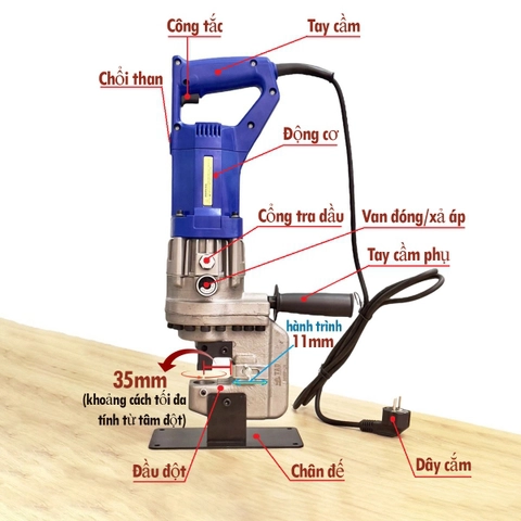 Cấu tạo cơ bản của máy đột lỗ thủy lực chạy bằng điện cầm tay